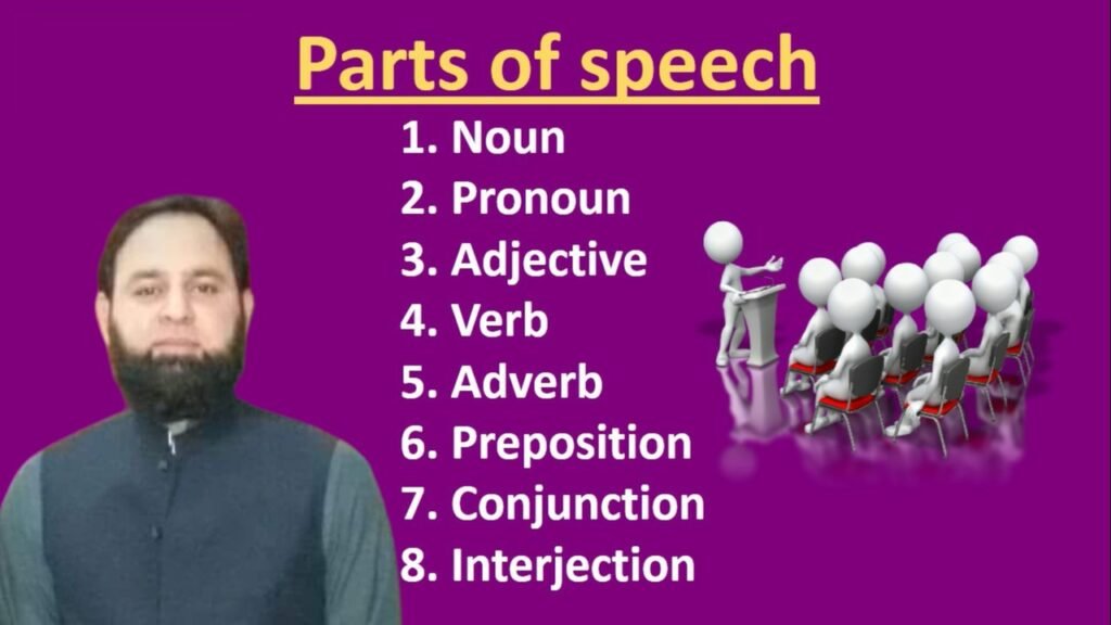 Parts of speech